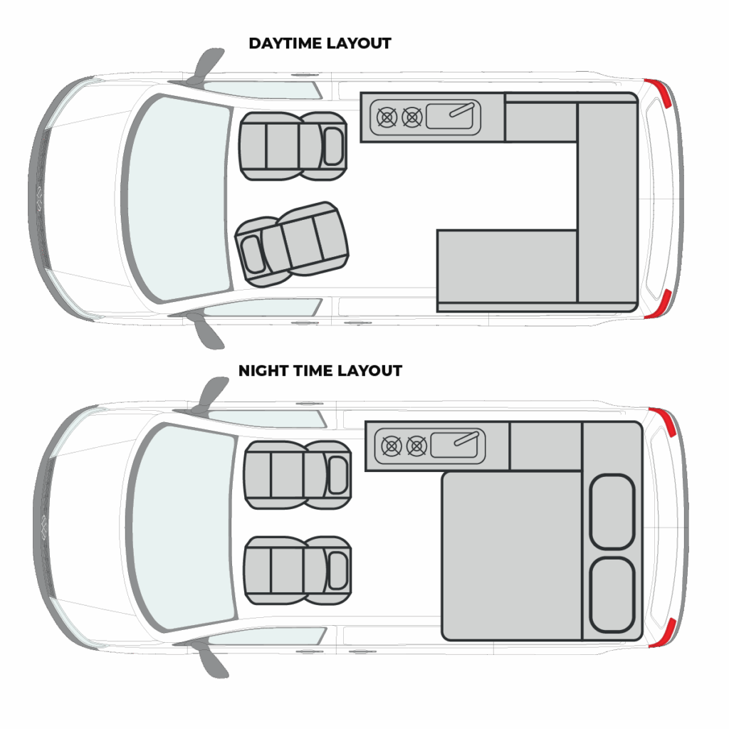 Two van layouts: the daytime layout shows four seats and a kitchen with counters; the nighttime layout replaces the rear seats with a large bed, still showing the kitchen area. Top view, labeled Daytime and Night Time.